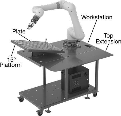 手动机械臂平台